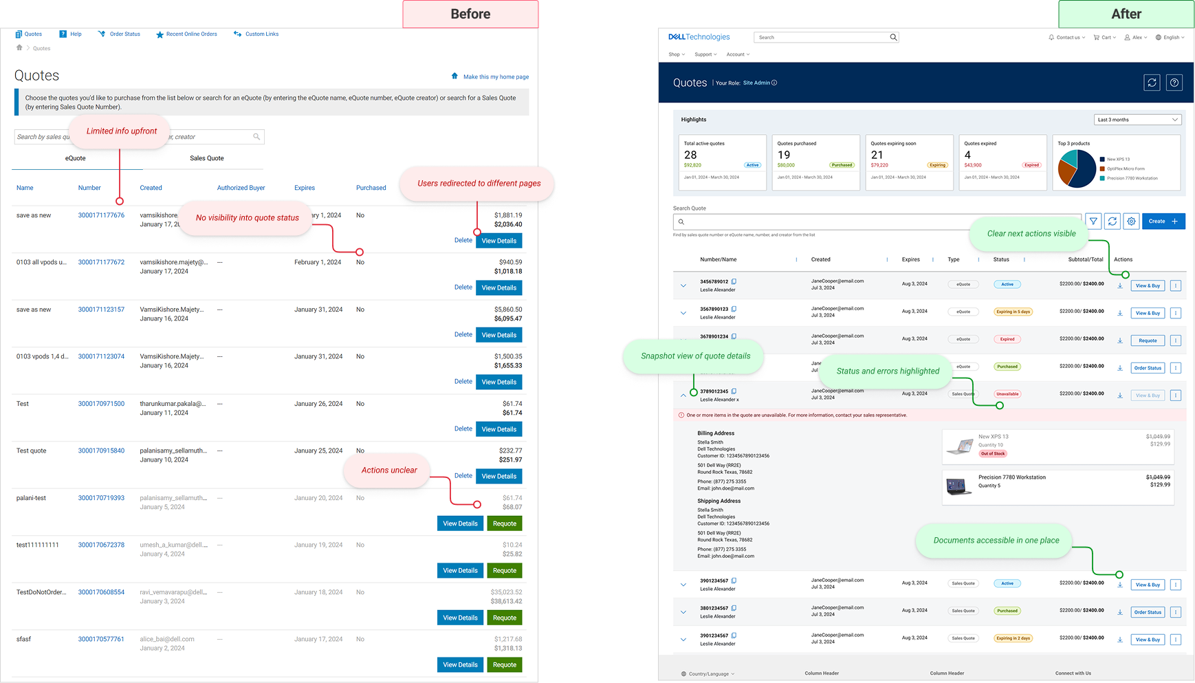 The before/after comparison of the quotes screen, with annotations.